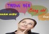 Câu hỏi thường gặp đăng ký nhãn hiệu hàng hóa