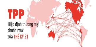 ​Đăng ký nhãn hiệu trong TPP.