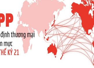 ​Đăng ký nhãn hiệu trong TPP.