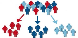 ​Nhãn hiệu được sử dụng rộng rãi là gì?