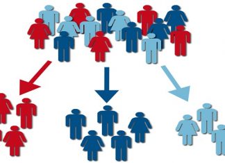 ​Nhãn hiệu được sử dụng rộng rãi là gì?