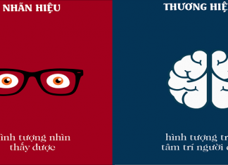 Nhãn hiệu và thương hiệu khác nhau như thế nào?