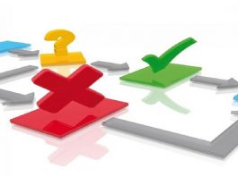 Quy trình đăng ký nhãn hiệu logo độc quyền cho công ty