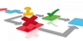 Quy trình đăng ký nhãn hiệu logo độc quyền cho công ty