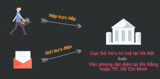 Quy trình đăng ký nhãn hiệu tại Hà Nội