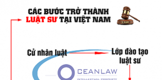 Để trở thành luật sư ai cũng phải trải qua những bước này