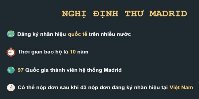 Nghị định thư Madrid về đăng ký nhãn hiệu hàng hóa