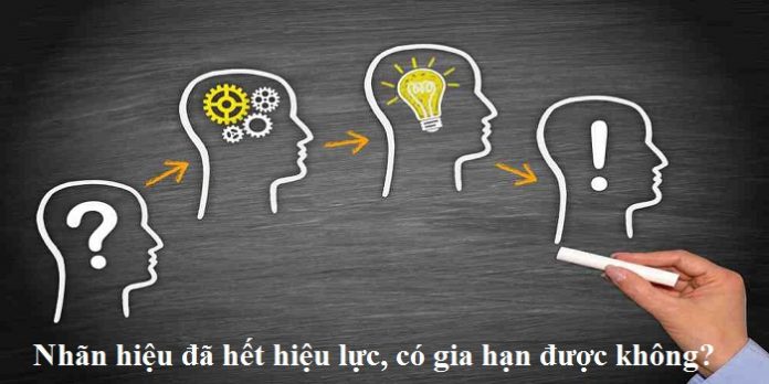 ​Nhãn hiệu đã hết hiệu lực, có gia hạn được không?