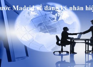 Thỏa ước Madrid về đăng ký nhãn hiệu