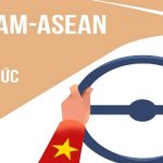 Thủ tục và chi phí đăng ký nhãn hiệu độc quyền tại ASEAN