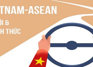 Thủ tục và chi phí đăng ký nhãn hiệu độc quyền tại ASEAN